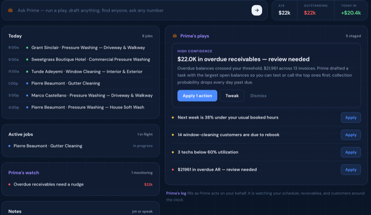 The live PrimeX command console: the day's money at a glance, Prime's staged plays ready to approve, and today's jobs on the board.